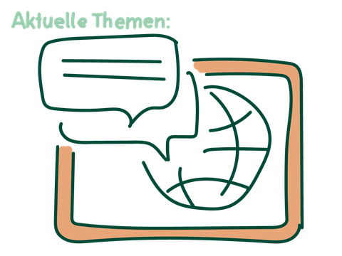 Aktuelle Themen