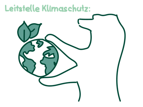 Leitstelle Klimaschutz Pankow