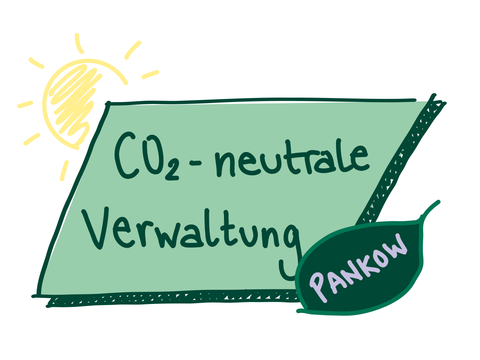 CO2 neutrale Verwaltung