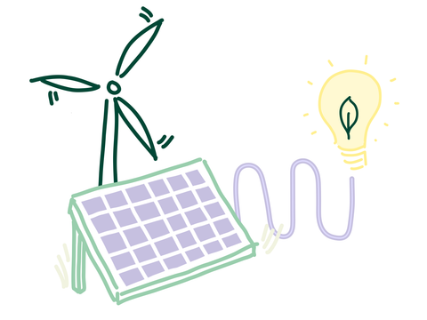 Erneuerbare Energien