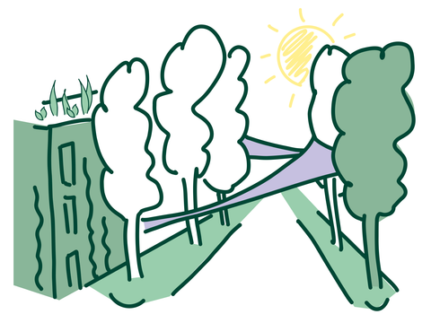 Klimaanpassung