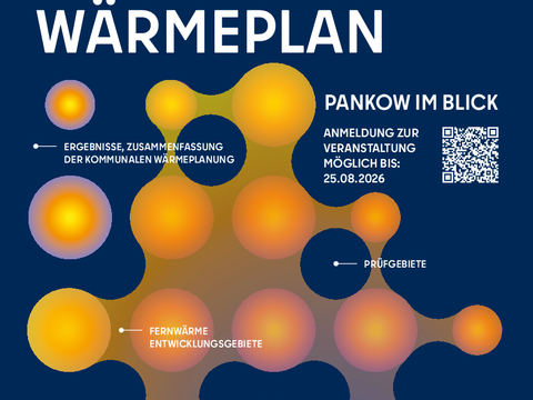 KWP Pankow_Plakat_Auswahl_A3