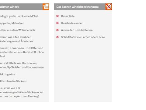 Was wird mitgenommen? Was nicht? (Bild: BSR)