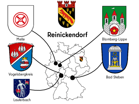 Nationale Partnerschaften