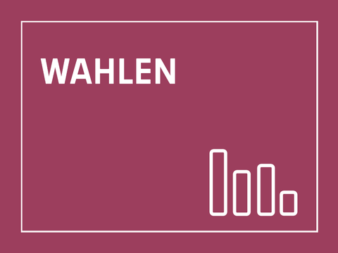 Mehr zu Wahlen und Ergebnissen