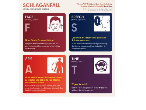 Schlaganfall-Flyer