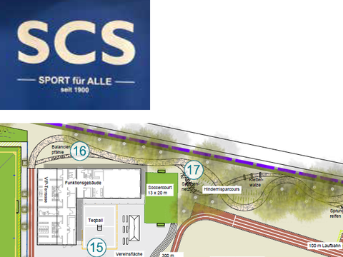 Entwicklungskonzept Sport Centrum Siemensstadt