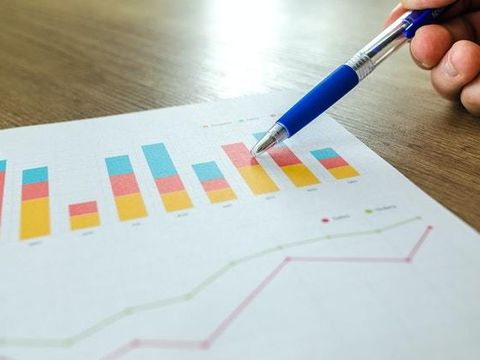 Studien/Statistiken