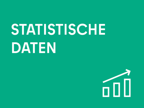Statistische Daten