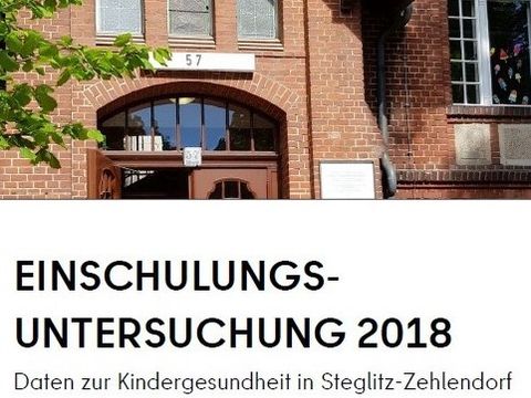 Titelblatt ESU-Bericht 2018