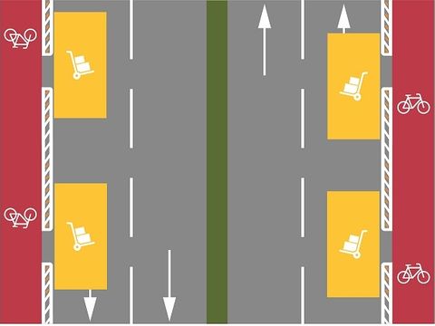 Schematische Darstellung, Organisation Lieferverkehr auf der Fahrbahn