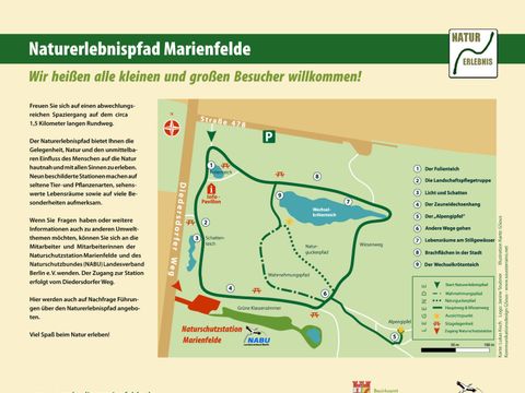 Naturerlebnispfadskarte