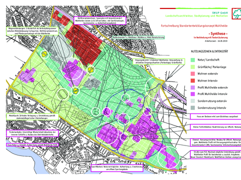 Wuhlheide Standortentwicklung