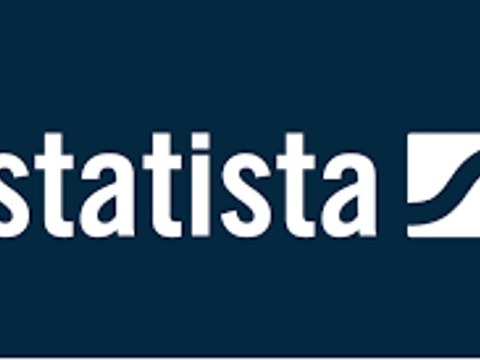 Logo von statista