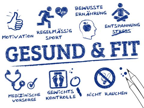 Grafik zum Thema Gesundheit und Fitness