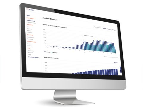 Laptop, der das Gewerbedaten-Dashboard zeigt