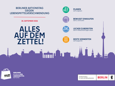 Teaser Banner Berliner Aktionstag gegen Lebensmittelverschwendung am 30.09.2026 "Alles auf dem Zettel" 4 Icons mit der Beschriftung Planen, Bewusst Eikaufen, Lecker zubereiten, Reste verwerten, Skizze der Skyline von Berlin