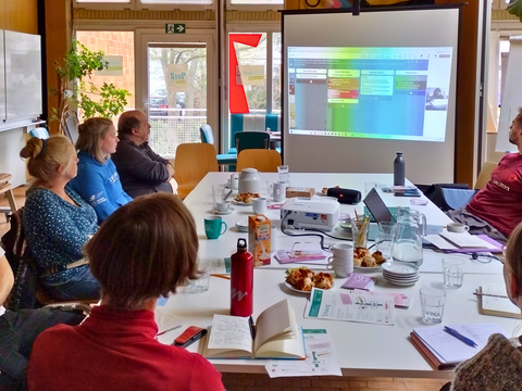 Eine Gruppe Erwachsener sitzt an einem Tisch und verfolgt eine Präsentation auf einer Leinwand