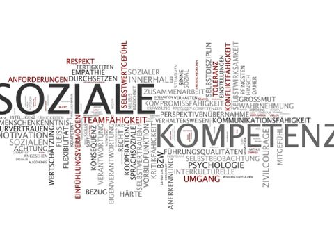 Mehrere Wörter auf weißem Hintergrund. Hervorgehoben sind die Wörter "Soziale Kompetenz".
