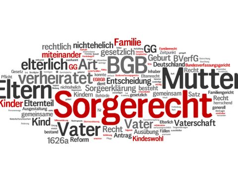 Sorgerecht - Wortwolke