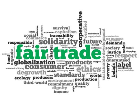 Fairer Handel Tag Cloud