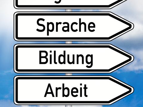 Wegweiser mit Integration