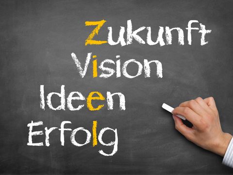 Ziel-Konzept