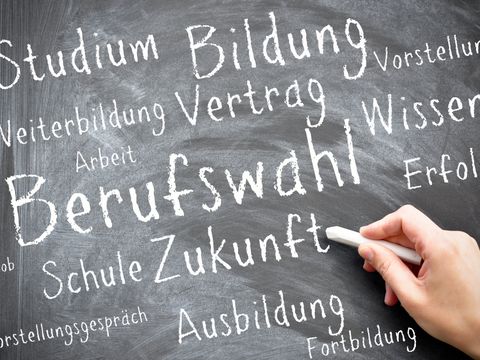 Tafel mit Aufschrift Berufswahl