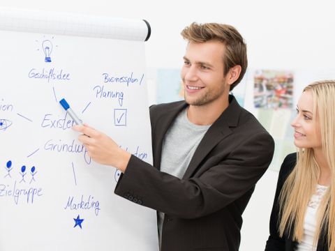 Junges Team arbeitet an einem Flipchart