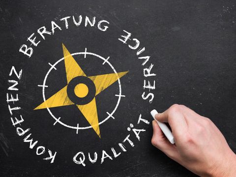 Kompass mit Richtungen Beratung,Service,Qualität und Kompetenz