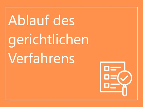 Ablauf des gerichtlichen Verfahrens