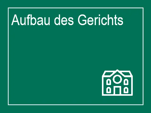Aufbau des Gerichts