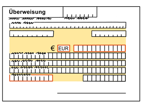 Banküberweisung