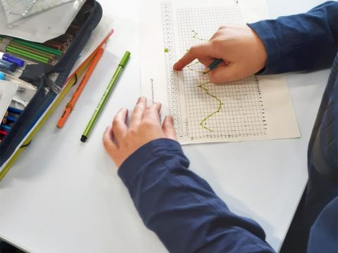 (Bild: Fuchsberg-Grundschule)