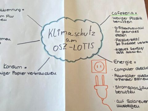 Klimaschutz - OSZ LOTIS