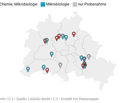 In Berlin nach Trinkwasserverordnung zugelassene Untersuchungsstellen