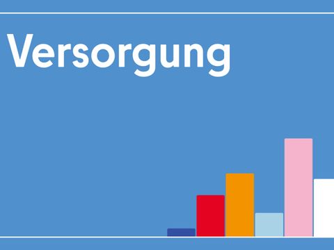 Infokachel mit dem Text Versorgung