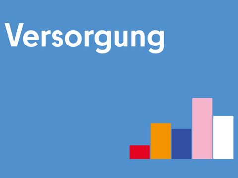 Versorgung