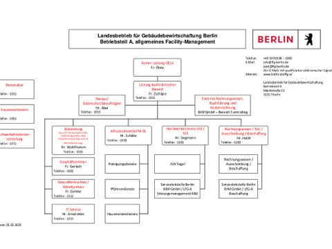 weitere Informationen
