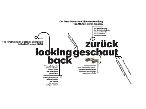 Key Visuale Ausstellung zurückgeschaut | looking back