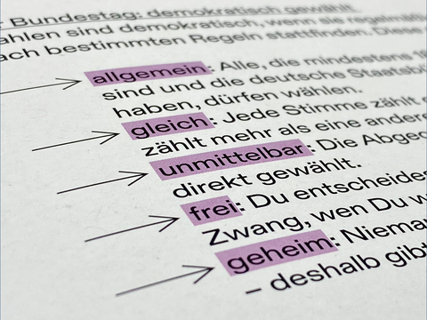 Foto von Textpassage zum Thema Wahlprinzipiem aus der Broschüre der Landeszentrale zur Bundestagswahl 2025