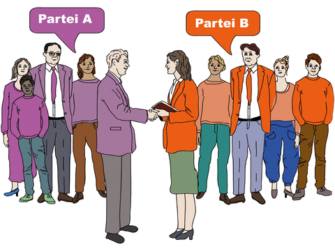 Zwei Gruppen von Menschen vereinbaren ihre Zusammenarbeit
