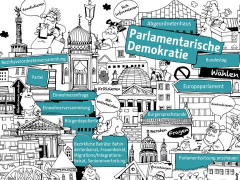 Parlamentarische Ddemokratie - Wimmelbild