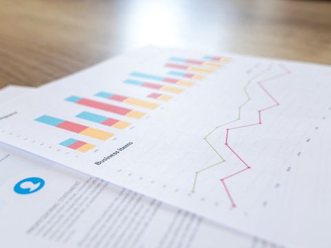 Finanzanalyse auf Papier