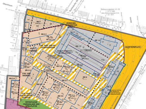 (Bild: BA Friedrichshain-Kreuzberg, Freie Planungsgruppe Berlin)