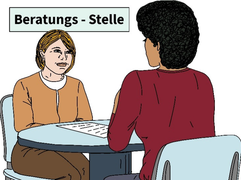 zwei Frauen sitzen sich am Tisch gegenüber, im Hintergrund ein Schild: Beratungs-Stelle