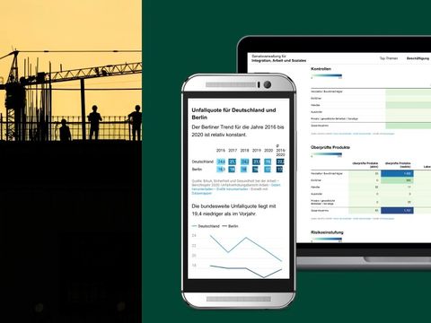 Teaser zum Online-Jahresbericht 2021 der Berliner Arbeitsschutzbehörde