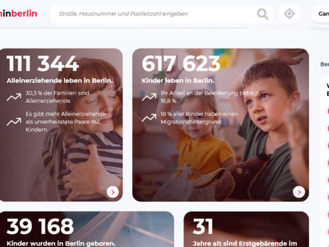 Dashboard des Amtes für Statistik Berlin-Brandenburg
