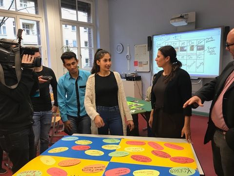 Ferienschulen