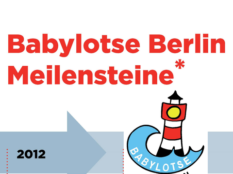 Teaserbild Meilensteine Babylotse Berlin